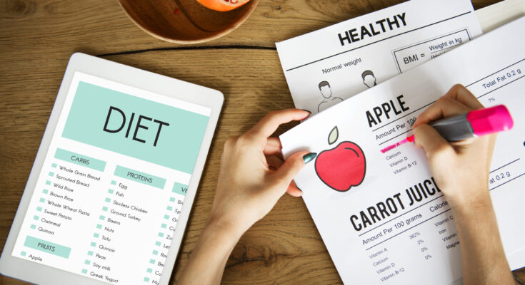 diet sheet UK
